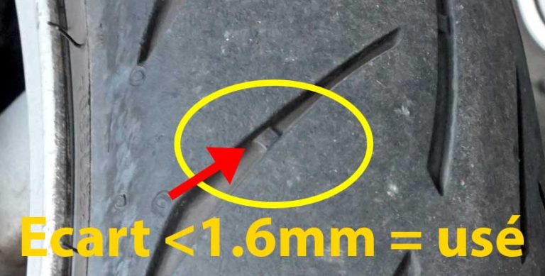 Comment savoir si mes pneus de voiture sont usés ? - MacDizzy